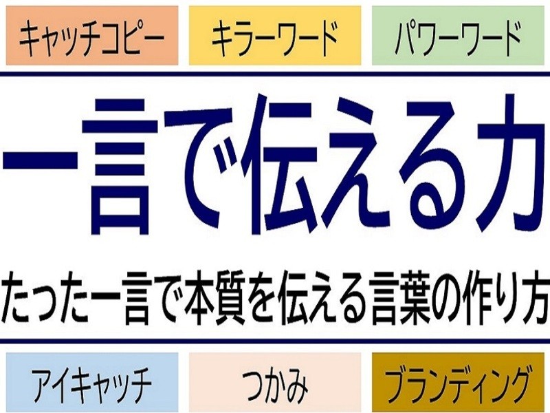 【一言で伝える力】問い合わせが増える！売上が増える！の画像