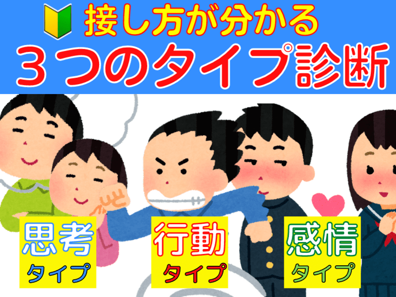 天神 大名の 3タイプ診断 子どもも親もラク 笑顔になる 思春期 子育て 講座 By 黒木 豊美 ストアカ