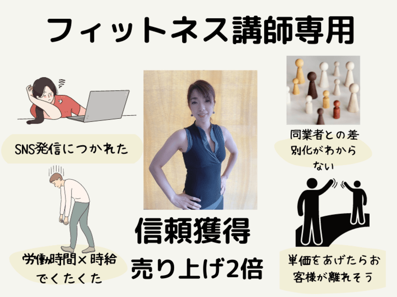 売り上げUPを目指すヨガ　フィットネス講師専用。起業副業集客の画像