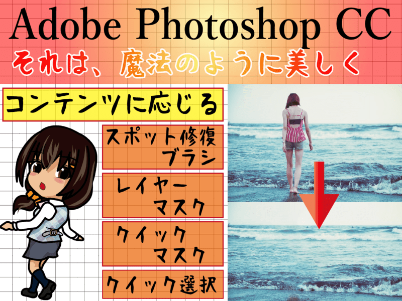 【初心者向け】Photoshop(フォトショ)レタッチ合成加工講座の画像