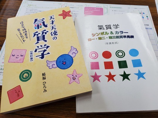 オンライン 対面開催 オンラインzoom 沖縄発祥の氣質学 宿命からあなたの本質を知る By Matsuda Yuko ストアカ