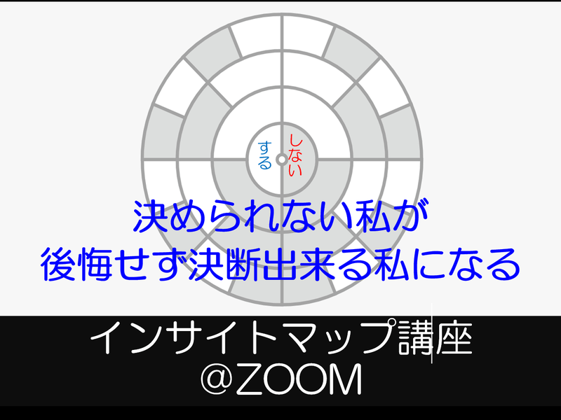 渋谷 恵比寿の 決められない私が決断できる私になれるインサイトマップ書き方講座 By 尼田 浩之 ストアカ 渋谷 恵比寿の 決められない私が決断できる私になれるインサイトマップ書き方講座 By 尼田 浩之 ストアカ