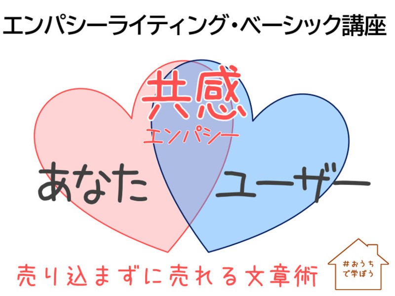 共感を結果（売上げ）につなげる文章術「エンパシーライティング