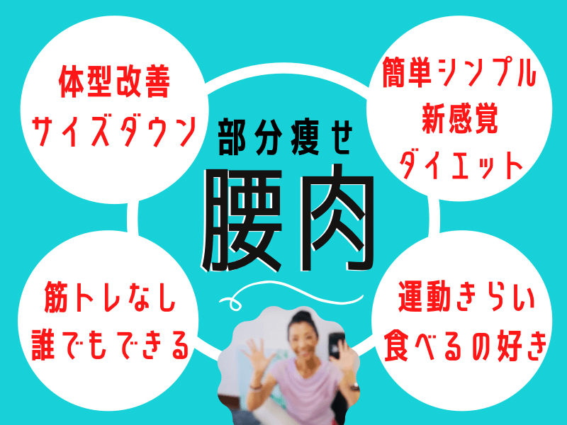 サイズダウン・部分痩せ【腰肉をとる】体型スッキリ💟ダイエットの画像