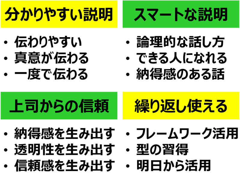 明日から使える！エクセルを使ったタスク管理の方法と秘訣【入門編】の画像