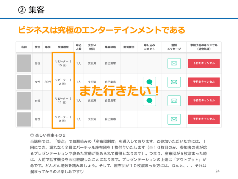 ストアカ講師デビュー対策！教えるって面白い♬人気講座のテンプレートの画像