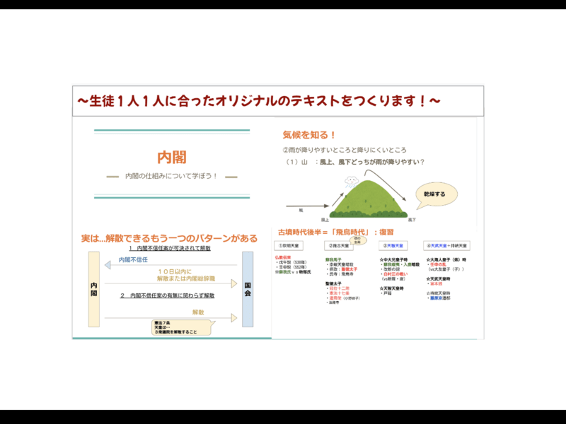 オンライン家庭教師：社会科（地理・日本史・世界史・公民）の画像