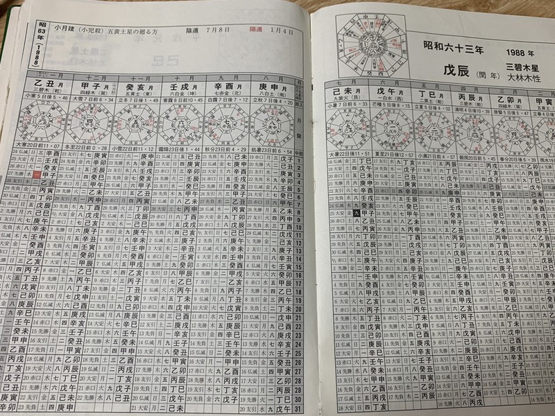 【四柱推命】開運×ビジネスで自分の人生に付加価値をつけよう！の画像