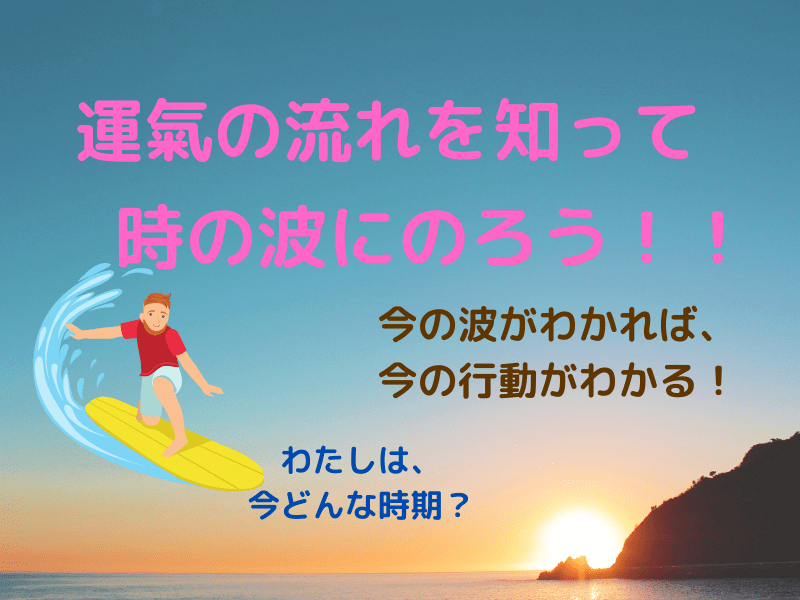 数秘術で読み解く『運氣の流れと人生の９つの波』【数秘術講座②】の画像