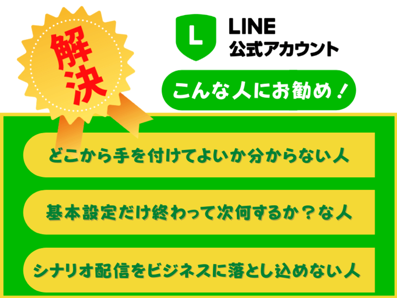 起業副業の夢を叶えるLINE公式アカウント自動化仕組み化講座の画像