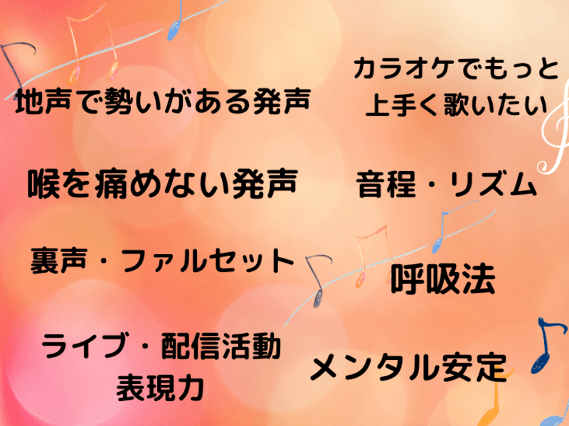 歌って毎日⭐︎健康元気！ボイトレ・歌レッスン♪【体験レッスン】の画像