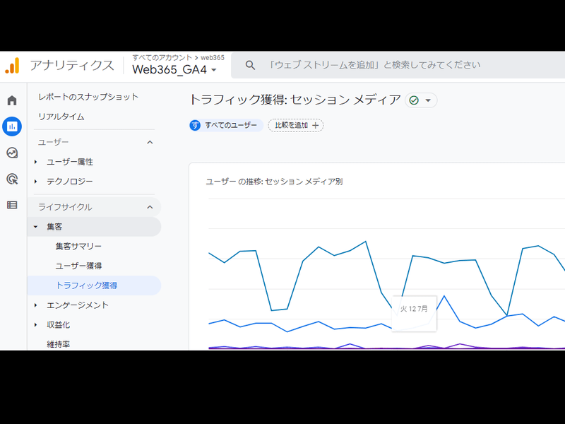 GoogleアナリティクスWeb担当の全初期設定講座【最新GA4】の画像