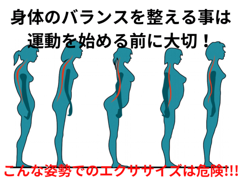 体型が気になる４０～５０代の女性に最適なエクササイズ【入門編】の画像