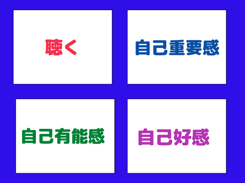 聴き方・伝え方・会話力・人間関係力UP「聴く×褒める」入門講座の画像