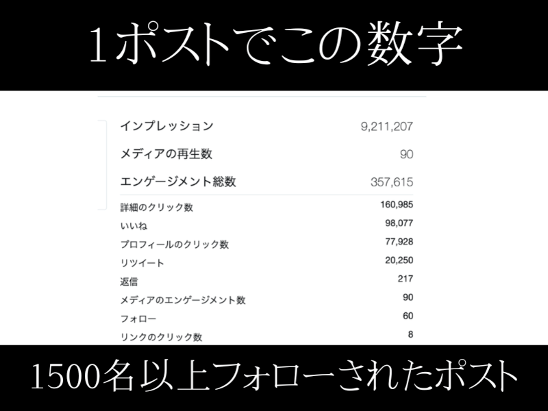 X（Twitter）運用個別相談・SNSマーケティングのお悩み解決 / おしげ