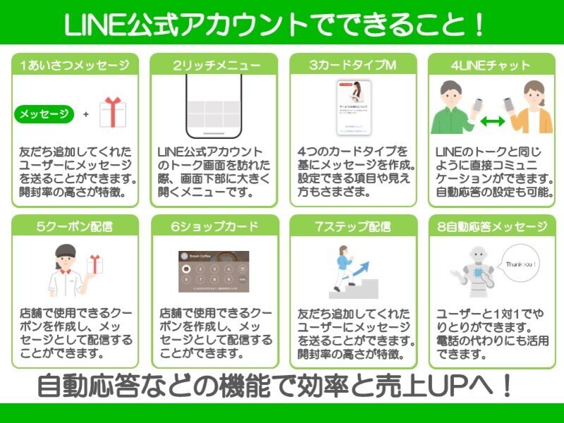 【ビジネスに必須】公式LINEの集客・販売活用を徹底サポート講座の画像