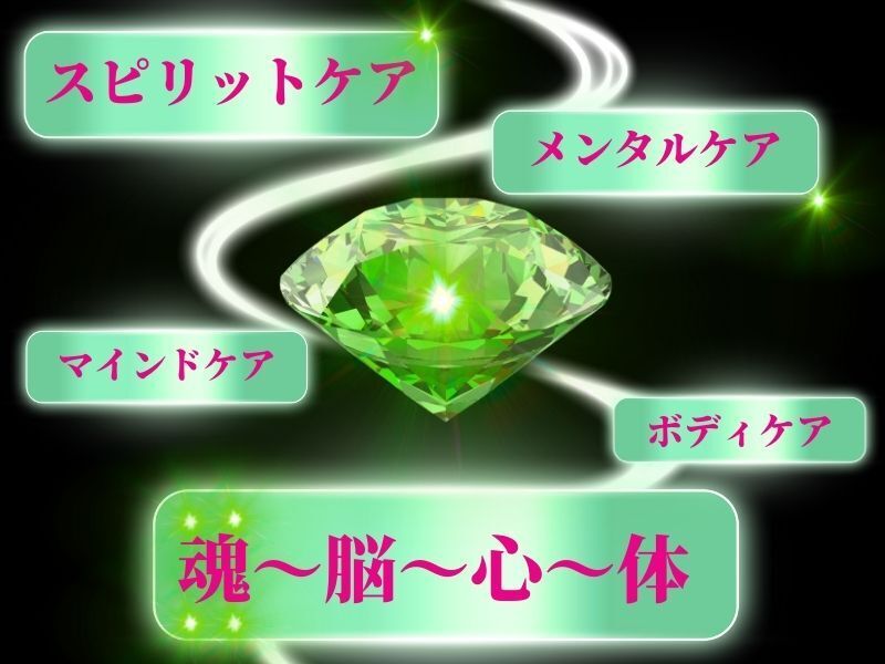 心理学・マインドフルネスの最高峰⛩️潜在意識を鍛える瞑想・魂脳心体