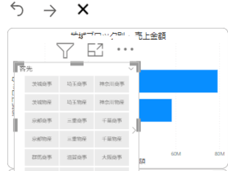 ここまでできるPower BI～計算、分析、操作、魅せる～の画像