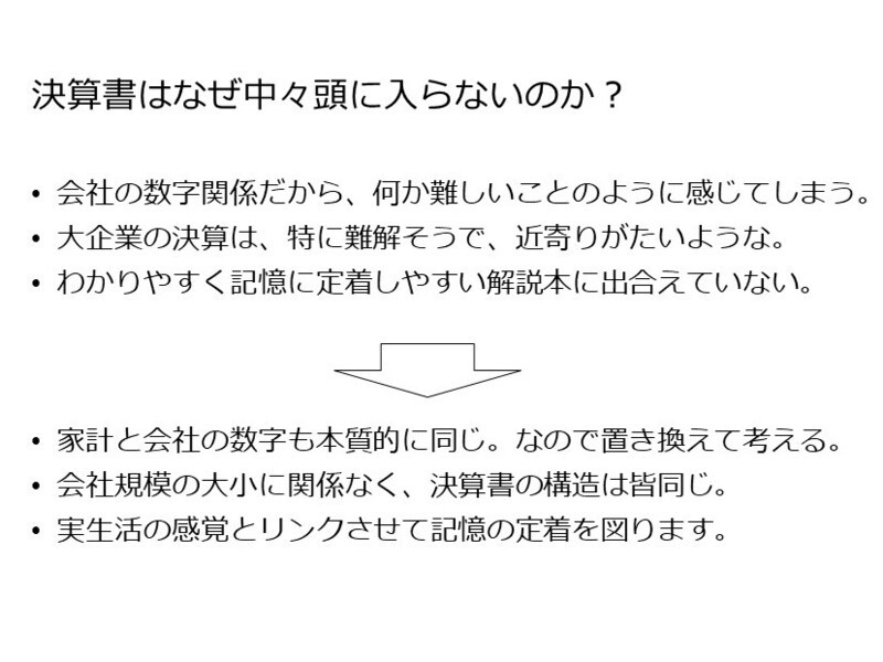 世界一やさしい決算書の読み方～基礎編～個人レッスンの画像