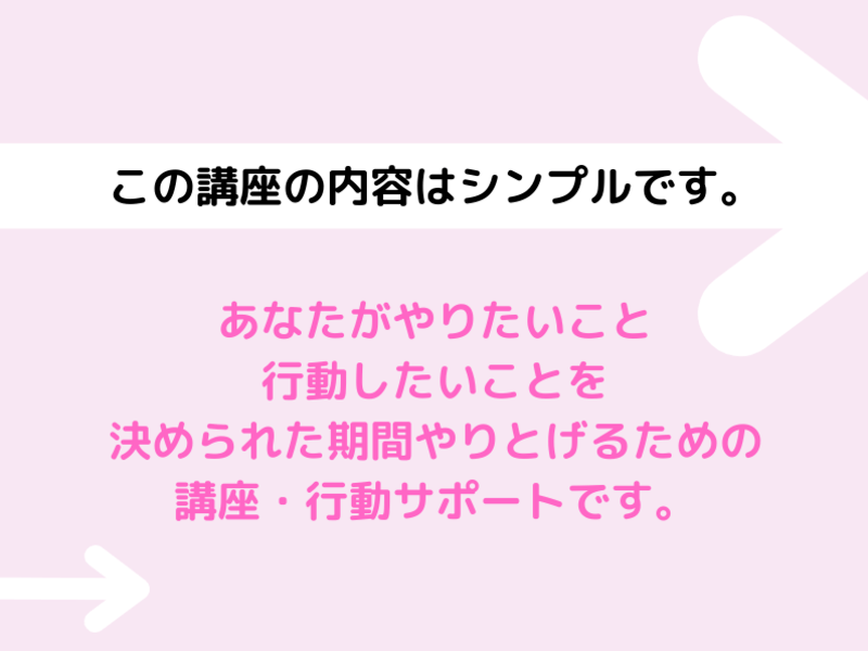 行動計画・アクションプラン・習慣化！目標達成・やりたいこと実現へ！の画像