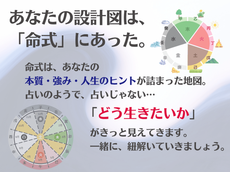 占い（四柱推命）サポートキット