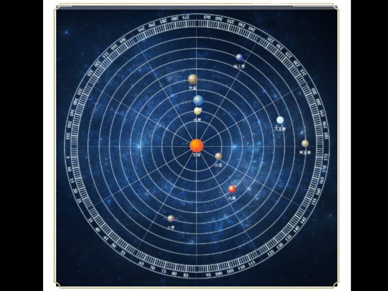 ヘリオセントリック占星術】自己理解のための星読み講座 / 理系
