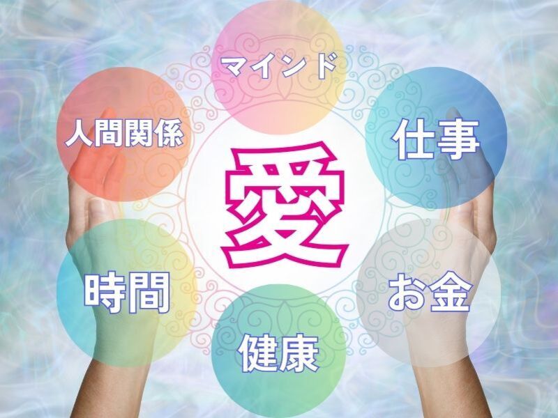 願望実現のための〈シンボル〉超活用法