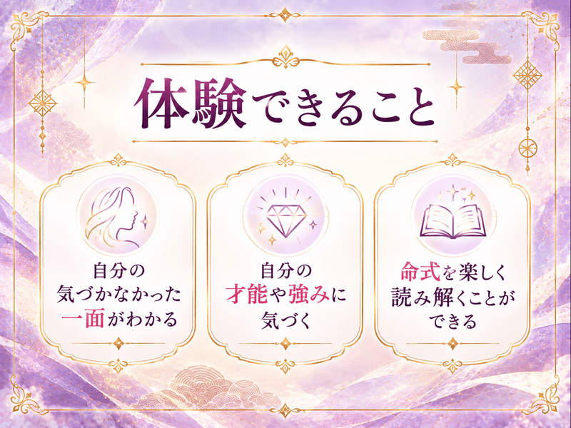 自己理解🌈】四柱推命☯自分ことをもっと知りたいあなたへ💖 / 大西 絃巴