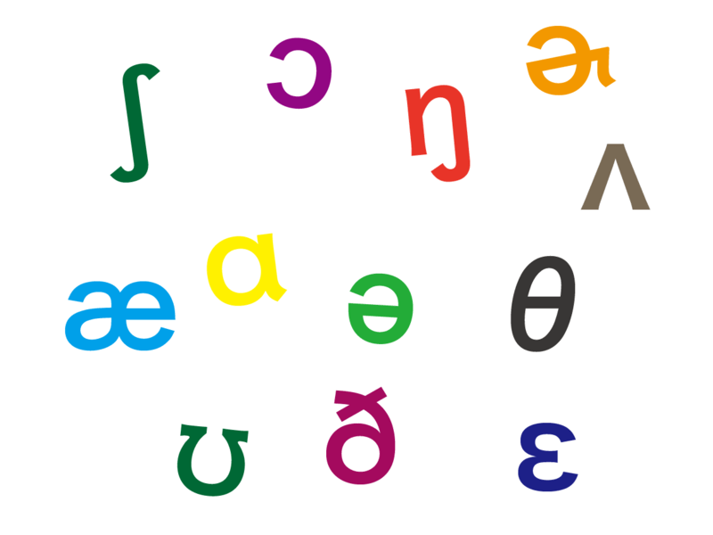 東京 その他 の 発音記号カードを使って楽しく 発音記号 マスター講座 By 安齋 佑理 ストアカ