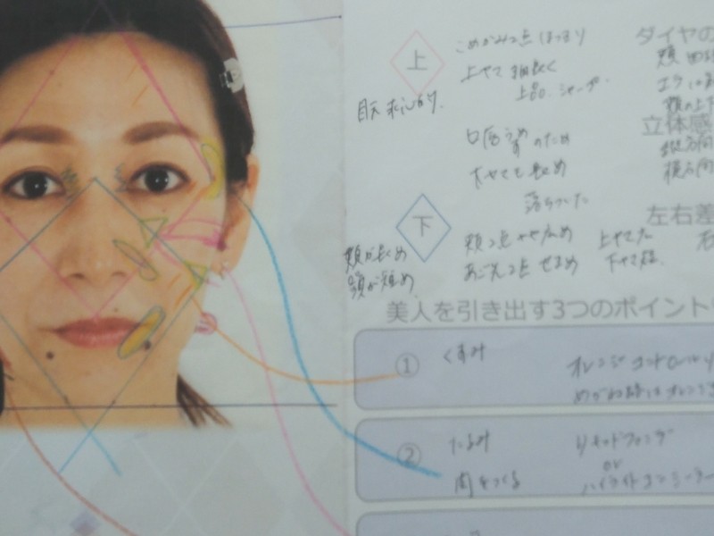 兵庫県内の アーガイルメイク 骨格メイク １dayレッスン By 小河 久美 ストアカ