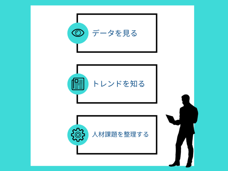 【個人レッスン】すぐに使える！人材育成×社員教育の画像