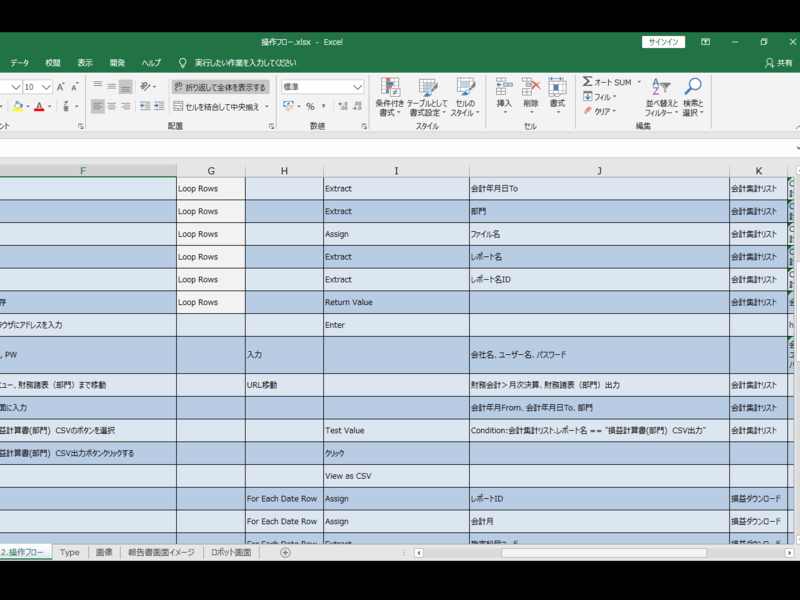 銀座 大手町の Rpa実施のためのフロー図を完成しよう Asisからtobeへ By 中山 薫 ストアカ