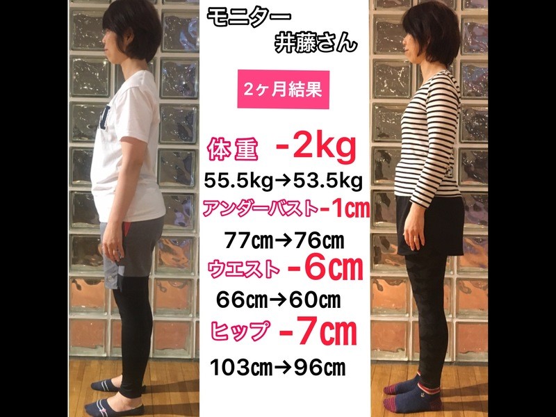 オンライン講座 30代女性応援 自分のための自分磨き 美尻トレーニング体験 By 女性専門 永田ゆりあ ストアカ