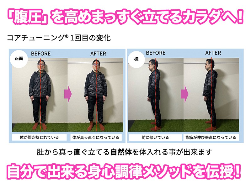 【姿勢改善/疲労回復/筋出力】コアチューニング教室（初級編）の画像