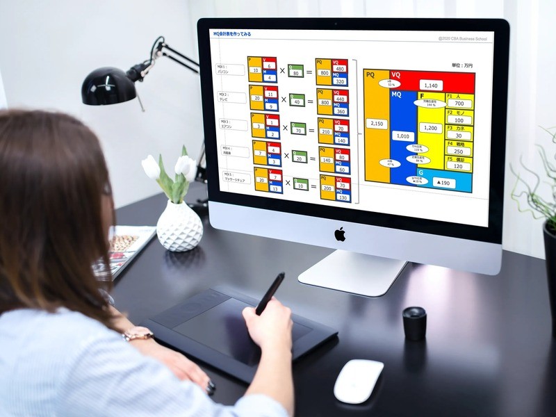 販売データと会計を統合した至高の経営戦略会計！MQ会計MC①概論の画像