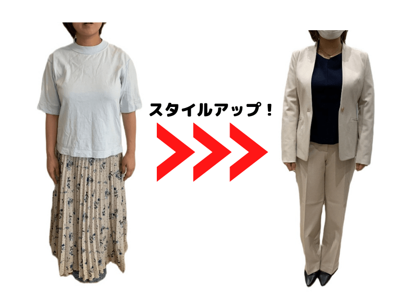 オンライン講座 オンライン1000円 簡単に５キロ痩せて見える魔法の骨格診断 By 河西 有香 ストアカ