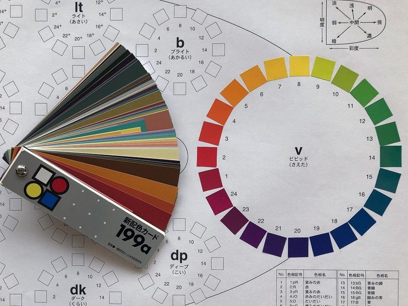 壁紙を使って色彩を学ぼう 基礎 色相環とpccsについて By 永野 匡代 ストアカ