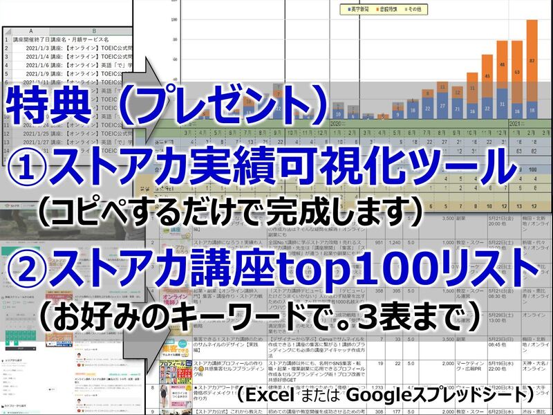 サウザンド(千人超え)講師が教えるストアカ集客実践講座【2回】の画像