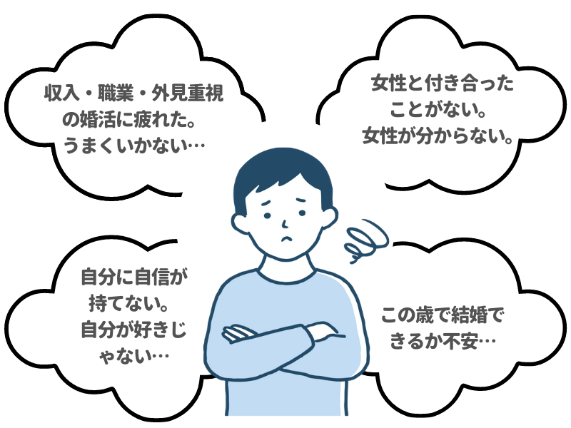 三軒茶屋 二子玉川の 人間関係が変わる褒め合い実践ワーク 愛溢れるコミュニケーション By オッキー コーチ ストアカ