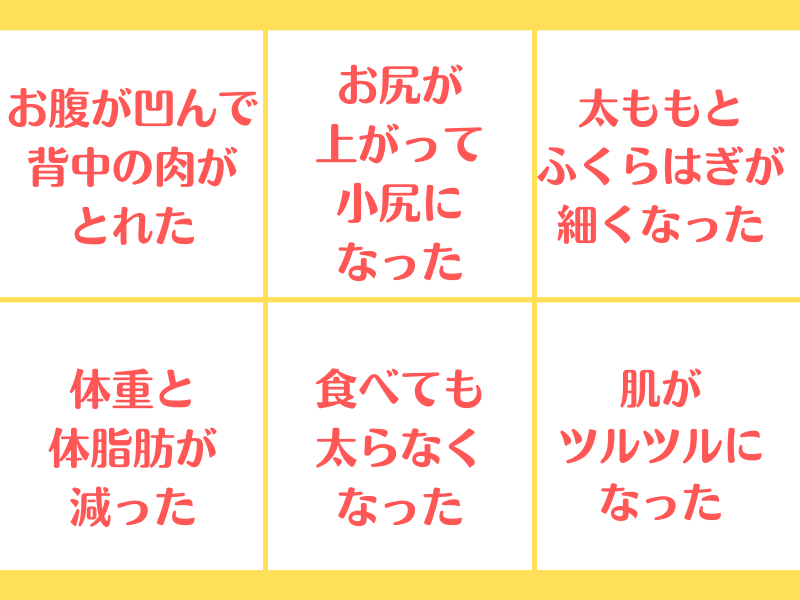 満腹なのに脂肪がガンガン燃える✨更年期でも確実に痩せるダイエット✨の画像