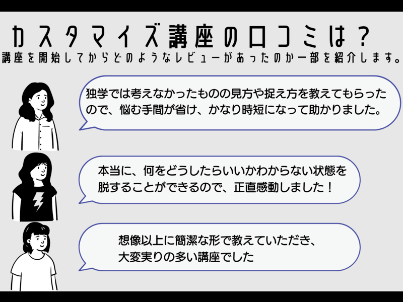 完全オーダーメイド式 描きたい人物イラストが描けるようになる講座 By こんどう ぷいん ストアカ 完全オーダーメイド式 描きたい人物イラストが描けるようになる講座 By こんどう ぷいん ストアカ