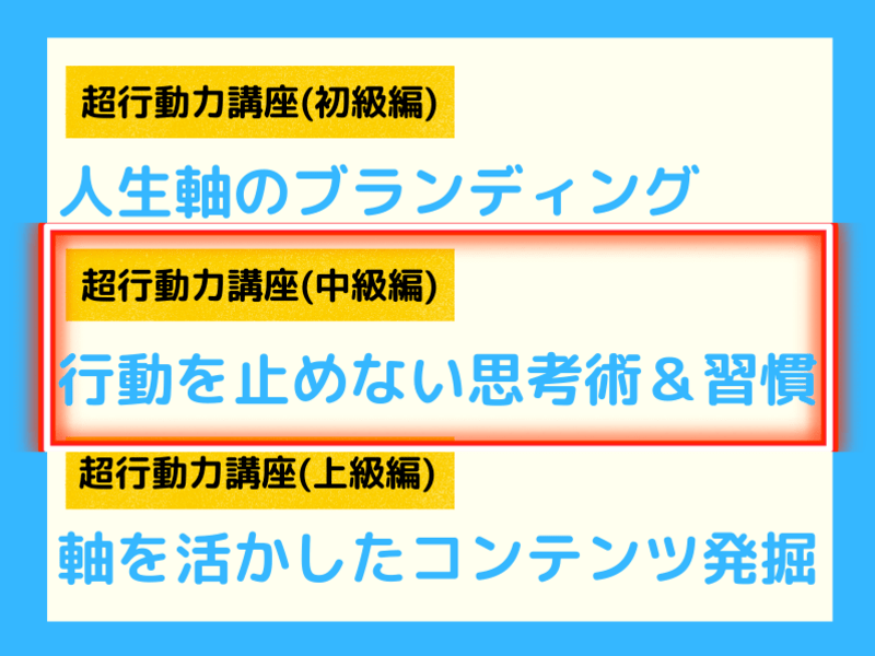 【中級編】3日坊主が卒業できる！！超行動力講座の画像