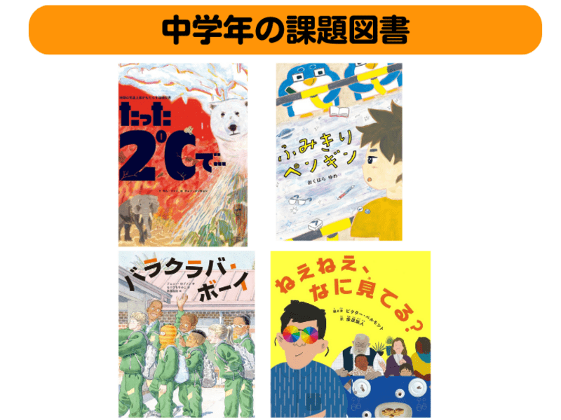 中学校の課題で書いた絵 バラクラバ・ボーイ』2025年読書感想文課題図書 謎の転校生が