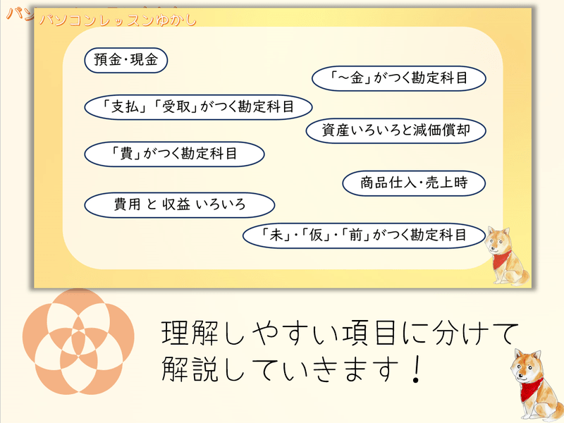 〖オンライン〗６０分で日商簿記3級の勘定科目85個を解説！！の画像