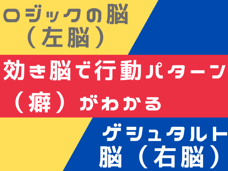 脳別の自分の強みを発見/時間効率３倍UP/自分で解決セルフケア術の画像