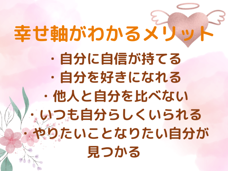 自己肯定感アップ！幸せ自分軸発見で長所や強み・魅力がわかり自信UPの画像