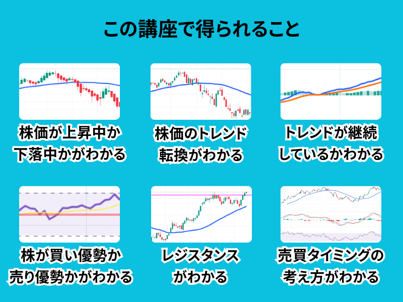 資産運用・株式投資】売買の判断力がつく『チャート分析』入門