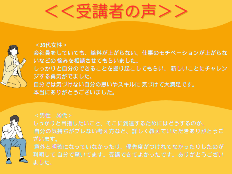 【起業・副業】やりたいことで稼ぐ！あなたに合う仕事(初級編) の画像