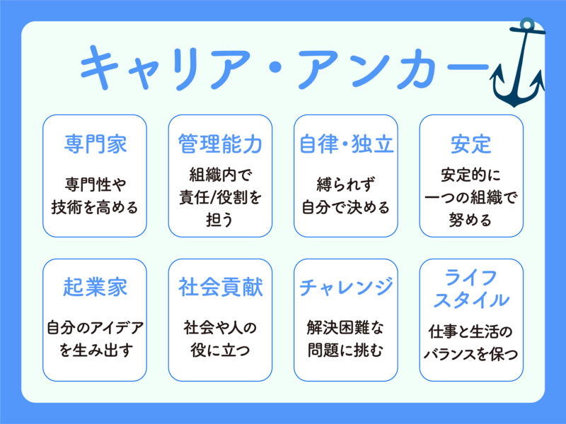 【35歳以上限定】自分らしい理想のキャリアを描く自己再発見講座の画像