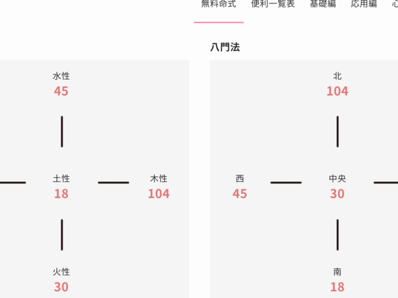 対面・オンライン】算命学でわかる！あなたの初期設定 陽占編 / 藤井